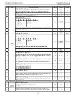 Preview for 44 page of Toshiba Estia RUA-CP1701H Installation Manual