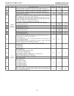 Preview for 45 page of Toshiba Estia RUA-CP1701H Installation Manual