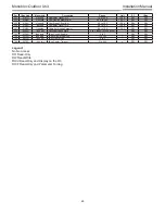 Preview for 48 page of Toshiba Estia RUA-CP1701H Installation Manual