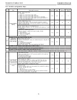 Preview for 50 page of Toshiba Estia RUA-CP1701H Installation Manual