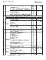 Preview for 52 page of Toshiba Estia RUA-CP1701H Installation Manual