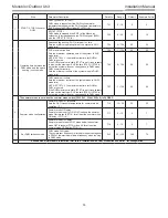 Preview for 53 page of Toshiba Estia RUA-CP1701H Installation Manual