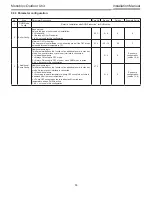 Preview for 55 page of Toshiba Estia RUA-CP1701H Installation Manual