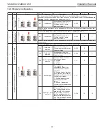 Preview for 57 page of Toshiba Estia RUA-CP1701H Installation Manual