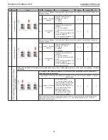 Preview for 58 page of Toshiba Estia RUA-CP1701H Installation Manual