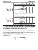 Preview for 59 page of Toshiba Estia RUA-CP1701H Installation Manual