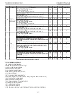 Preview for 61 page of Toshiba Estia RUA-CP1701H Installation Manual