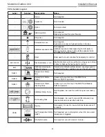 Preview for 62 page of Toshiba Estia RUA-CP1701H Installation Manual