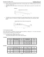 Preview for 66 page of Toshiba Estia RUA-CP1701H Installation Manual