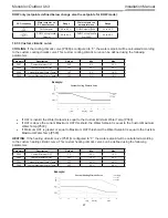 Preview for 67 page of Toshiba Estia RUA-CP1701H Installation Manual