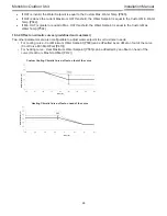 Preview for 68 page of Toshiba Estia RUA-CP1701H Installation Manual