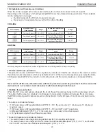 Preview for 69 page of Toshiba Estia RUA-CP1701H Installation Manual