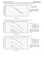 Preview for 78 page of Toshiba Estia RUA-CP1701H Installation Manual