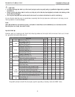 Preview for 81 page of Toshiba Estia RUA-CP1701H Installation Manual