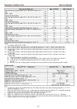 Предварительный просмотр 13 страницы Toshiba Estia RUA-CP1701H Service Manual