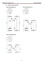 Предварительный просмотр 15 страницы Toshiba Estia RUA-CP1701H Service Manual