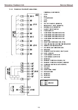 Предварительный просмотр 17 страницы Toshiba Estia RUA-CP1701H Service Manual