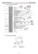 Предварительный просмотр 21 страницы Toshiba Estia RUA-CP1701H Service Manual