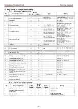 Предварительный просмотр 22 страницы Toshiba Estia RUA-CP1701H Service Manual