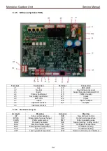 Предварительный просмотр 25 страницы Toshiba Estia RUA-CP1701H Service Manual