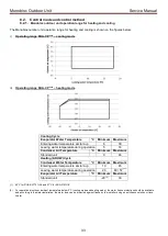 Предварительный просмотр 34 страницы Toshiba Estia RUA-CP1701H Service Manual