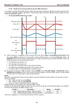 Предварительный просмотр 41 страницы Toshiba Estia RUA-CP1701H Service Manual