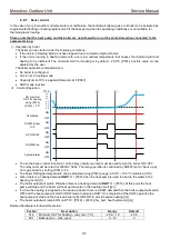 Предварительный просмотр 42 страницы Toshiba Estia RUA-CP1701H Service Manual