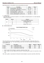 Предварительный просмотр 49 страницы Toshiba Estia RUA-CP1701H Service Manual