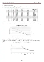 Предварительный просмотр 50 страницы Toshiba Estia RUA-CP1701H Service Manual