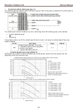 Предварительный просмотр 55 страницы Toshiba Estia RUA-CP1701H Service Manual