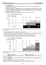 Предварительный просмотр 67 страницы Toshiba Estia RUA-CP1701H Service Manual