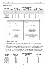 Предварительный просмотр 69 страницы Toshiba Estia RUA-CP1701H Service Manual