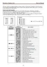 Предварительный просмотр 74 страницы Toshiba Estia RUA-CP1701H Service Manual