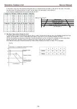 Предварительный просмотр 79 страницы Toshiba Estia RUA-CP1701H Service Manual