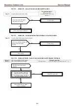 Предварительный просмотр 84 страницы Toshiba Estia RUA-CP1701H Service Manual