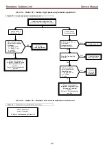 Предварительный просмотр 93 страницы Toshiba Estia RUA-CP1701H Service Manual