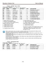 Предварительный просмотр 103 страницы Toshiba Estia RUA-CP1701H Service Manual