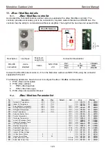 Предварительный просмотр 124 страницы Toshiba Estia RUA-CP1701H Service Manual