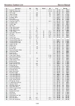 Предварительный просмотр 125 страницы Toshiba Estia RUA-CP1701H Service Manual