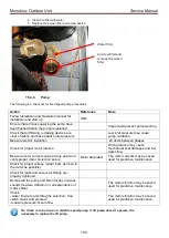 Предварительный просмотр 151 страницы Toshiba Estia RUA-CP1701H Service Manual