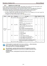 Предварительный просмотр 152 страницы Toshiba Estia RUA-CP1701H Service Manual