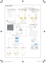 Preview for 12 page of Toshiba ESTiA Owner'S Manual