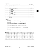 Предварительный просмотр 123 страницы Toshiba ESTUDIO170F Service Manual