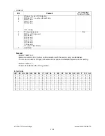 Предварительный просмотр 126 страницы Toshiba ESTUDIO170F Service Manual