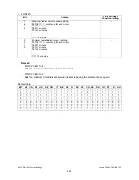 Предварительный просмотр 128 страницы Toshiba ESTUDIO170F Service Manual