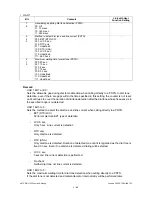 Предварительный просмотр 156 страницы Toshiba ESTUDIO170F Service Manual