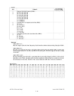 Предварительный просмотр 158 страницы Toshiba ESTUDIO170F Service Manual