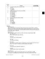 Предварительный просмотр 159 страницы Toshiba ESTUDIO170F Service Manual