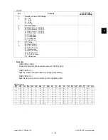 Предварительный просмотр 167 страницы Toshiba ESTUDIO170F Service Manual