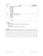 Предварительный просмотр 168 страницы Toshiba ESTUDIO170F Service Manual